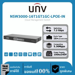 Cloud Switch UNV รุ่น NSW3000-16T1GT1GC-LPOE-IN Cloud Management Switch