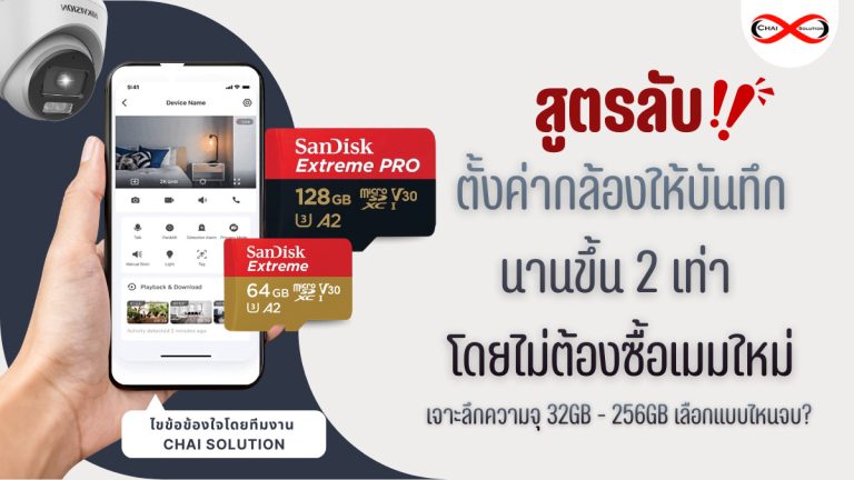 เมมโมรี่การ์ด กล้องวงจรปิด บันทึกได้กี่วัน