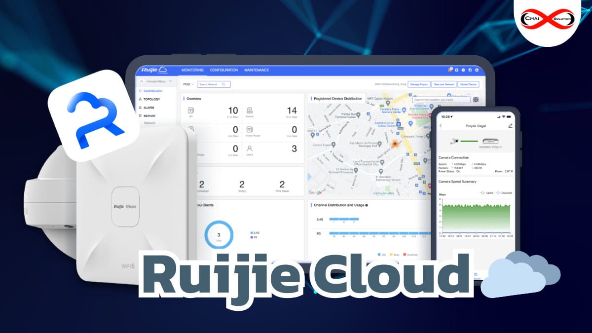 Ruijie Cloud