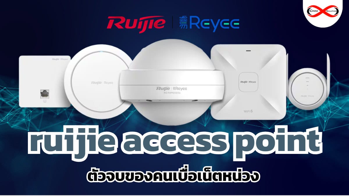 ruijie access point