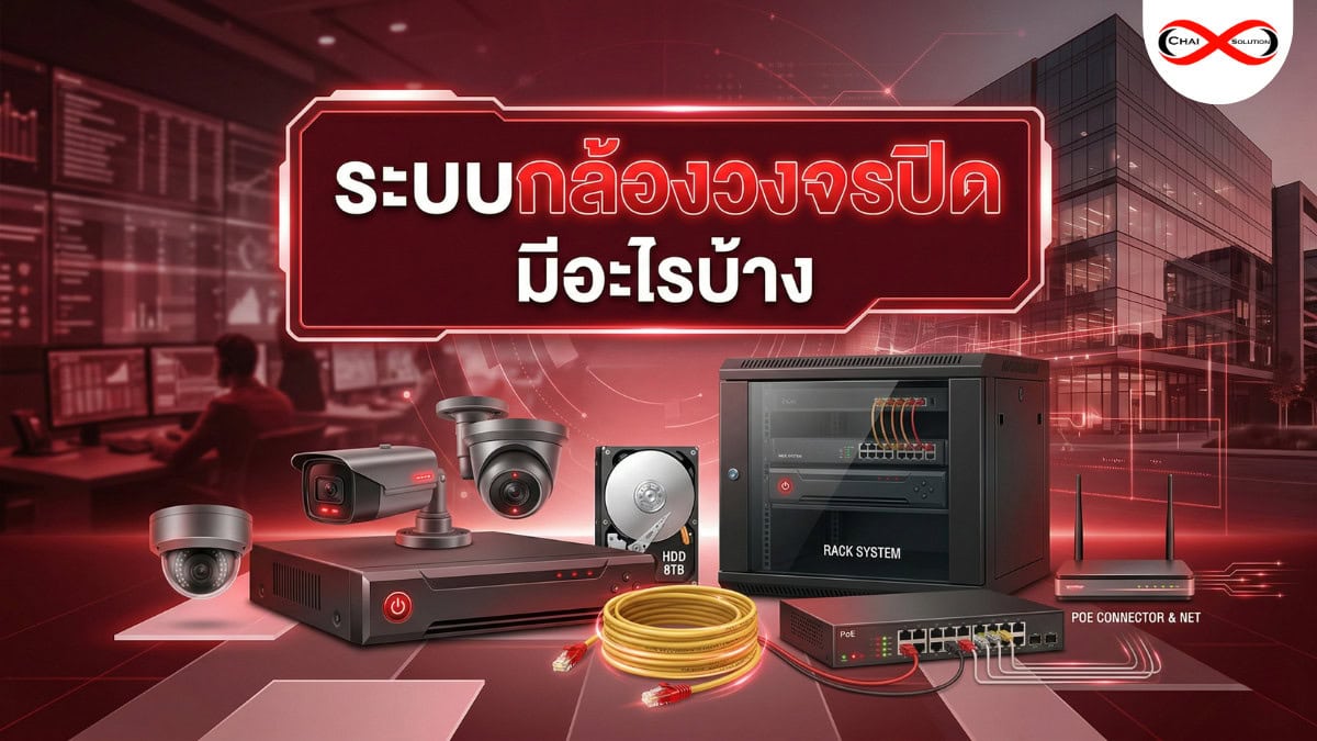 ระบบกล้องวงจรปิด