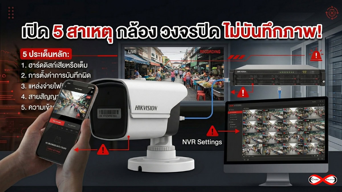 สาเหตุ กล้อง วงจรปิด ไม่บันทึกภาพ