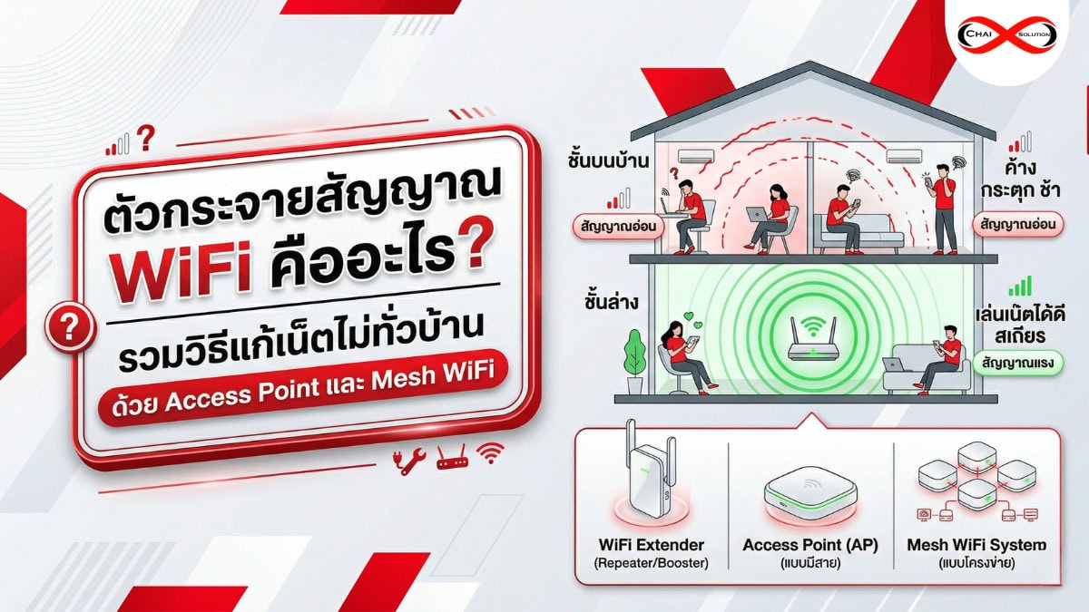 ตัวกระจายสัญญาณ WiFi