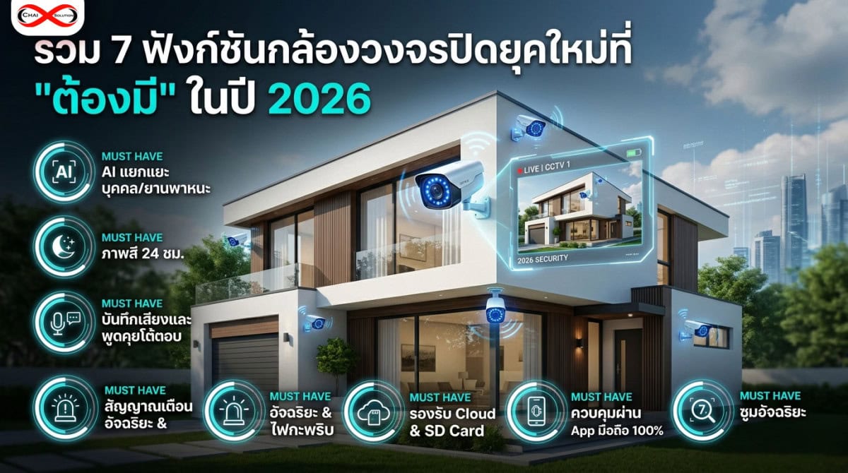 ฟังก์ชันกล้องวงจรปิด