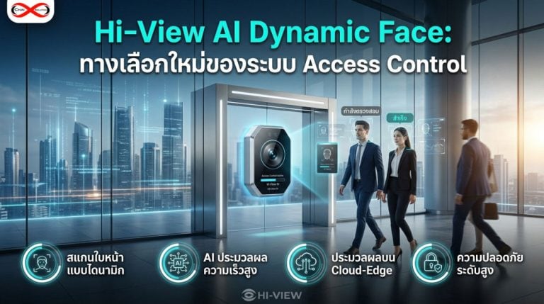 Access Control Hi-View AI Dynamic Face