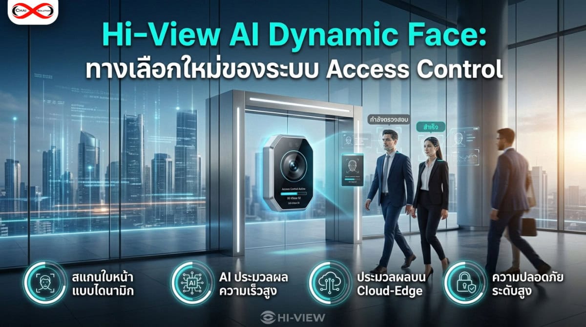 Access Control Hi-View AI Dynamic Face
