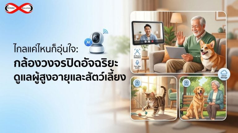 กล้องวงจรปิดดูแลผู้สูงอายุ