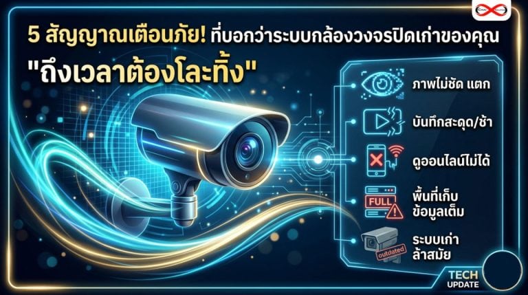 เปลี่ยนกล้องวงจรปิดใหม่