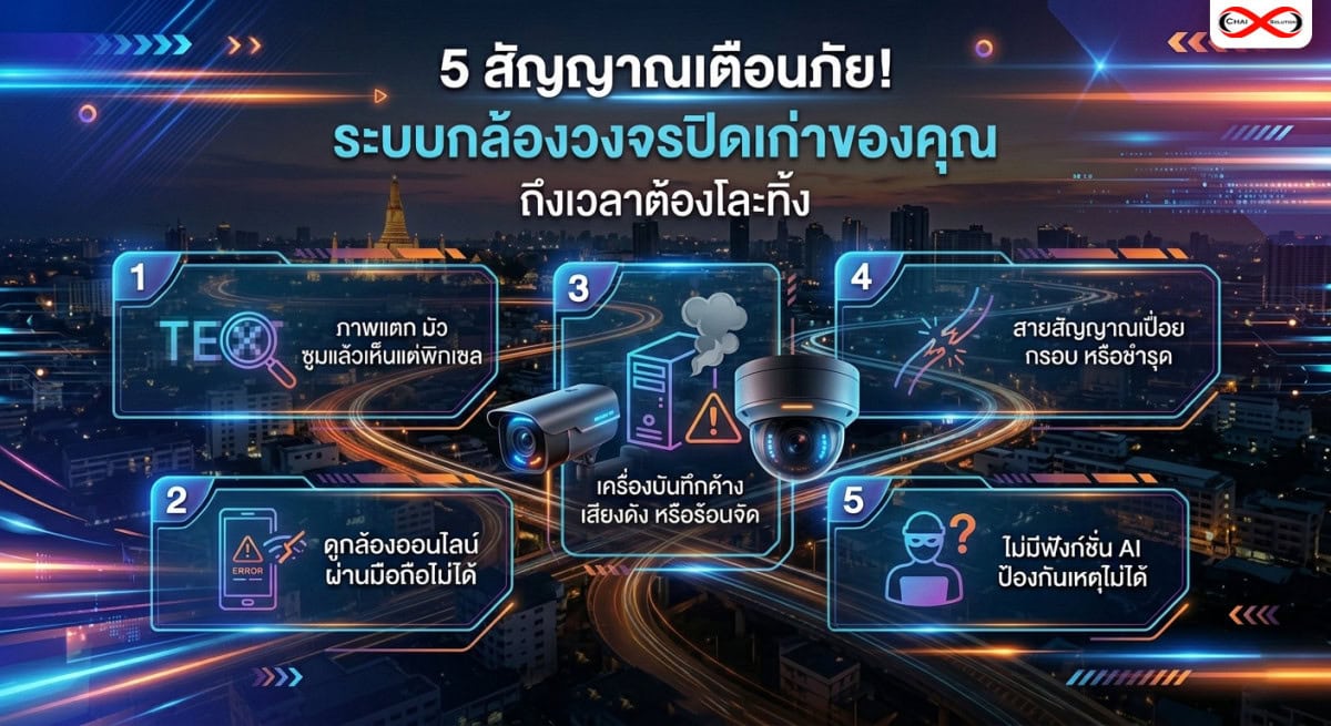 เปลี่ยนกล้องวงจรปิดใหม่