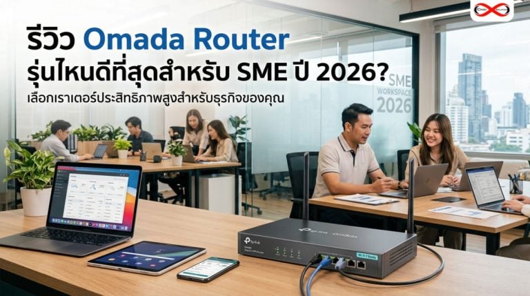 Omada Router