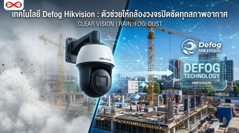 เทคโนโลยี Defog Hikvision