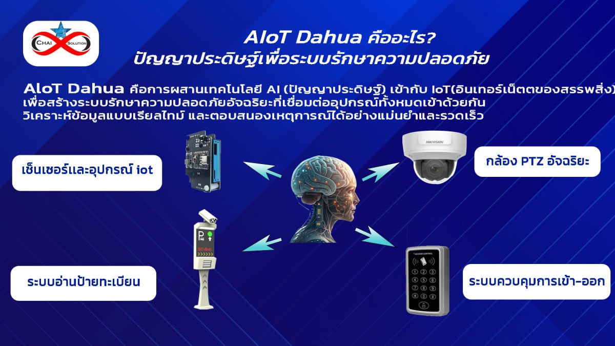 AIoT Dahua
