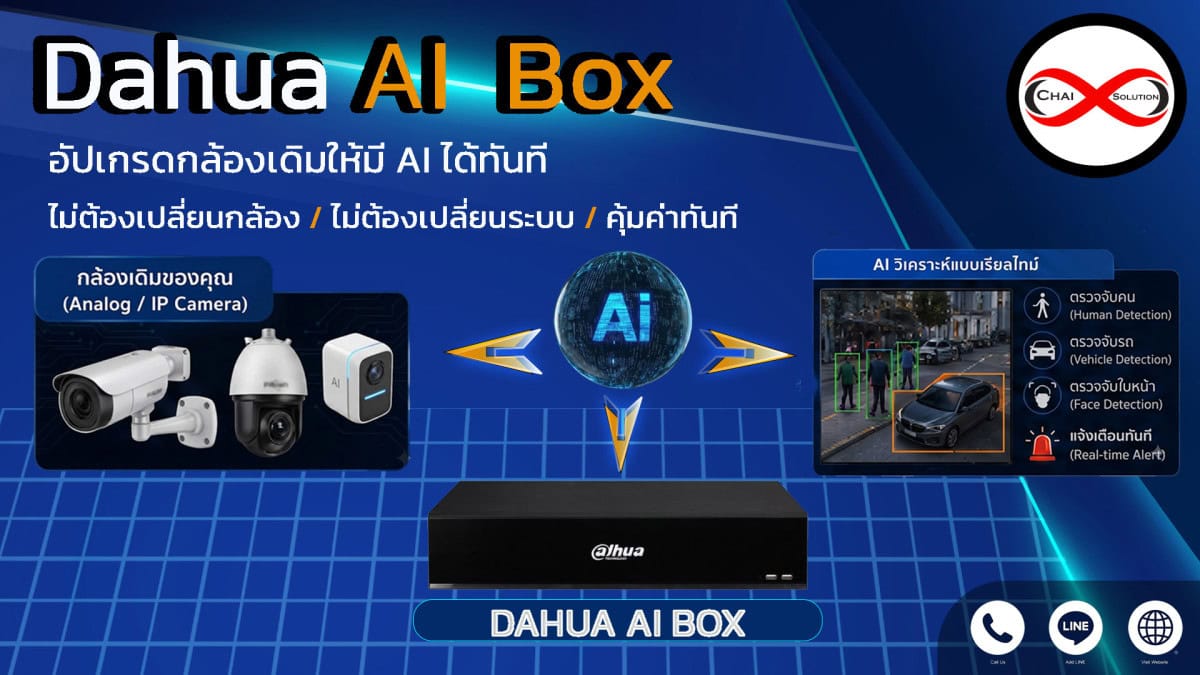 Dahua AI Box