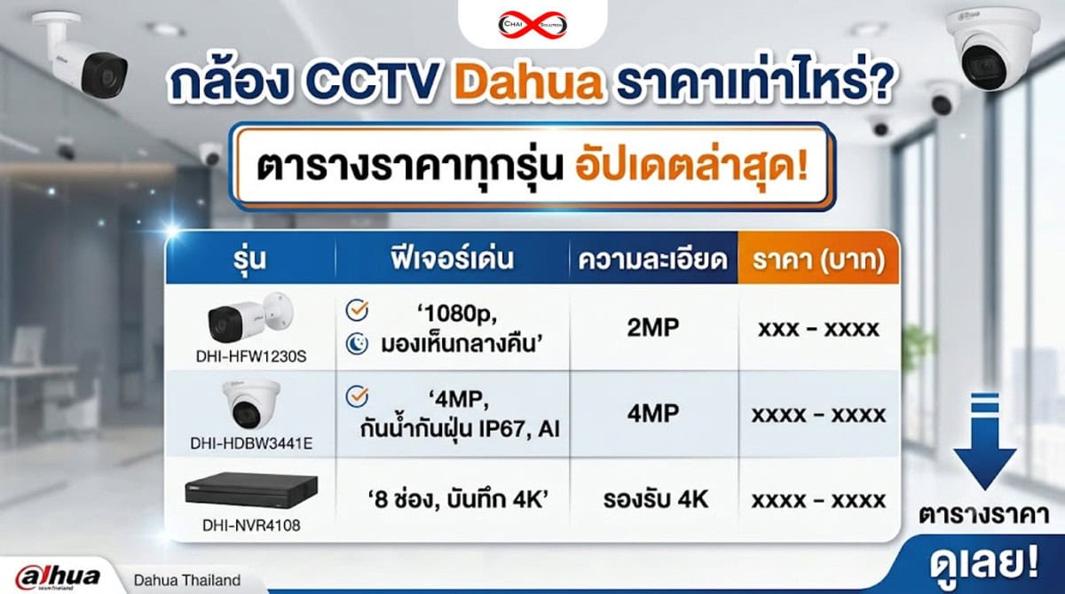 กล้อง CCTV Dahua ราคาเท่าไหร่? รวมตารางราคาทุกรุ่น อัปเดตล่าสุด