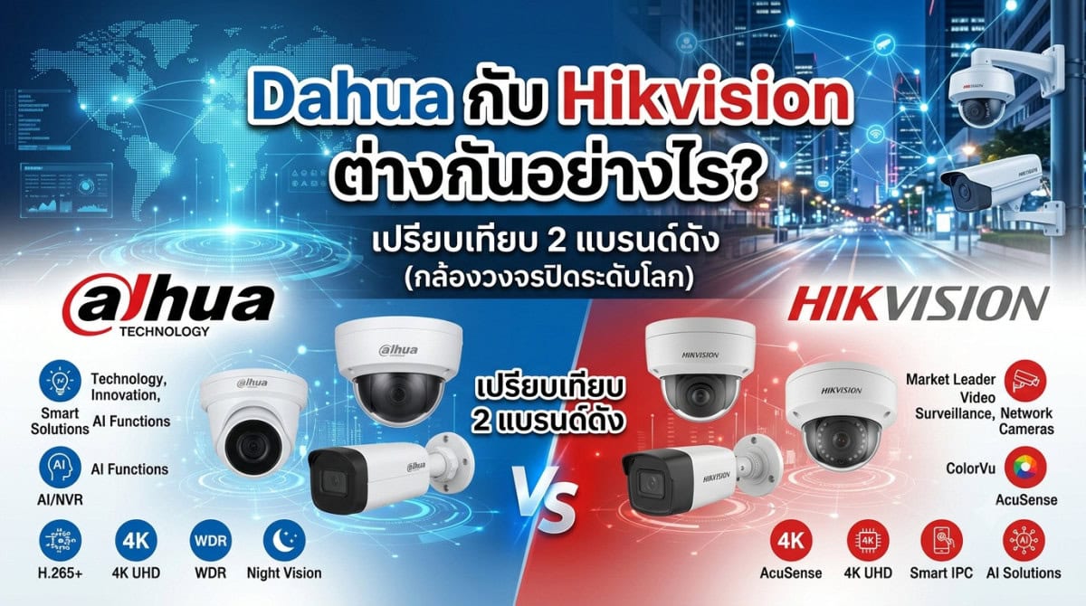 Dahua vs Hikvision ต่างกันอย่างไร? เจาะลึกเปรียบเทียบ 2 แบรนด์กล้องวงจรปิดระดับโลก