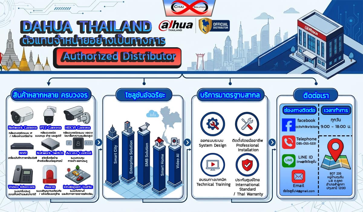Dahua Thailand