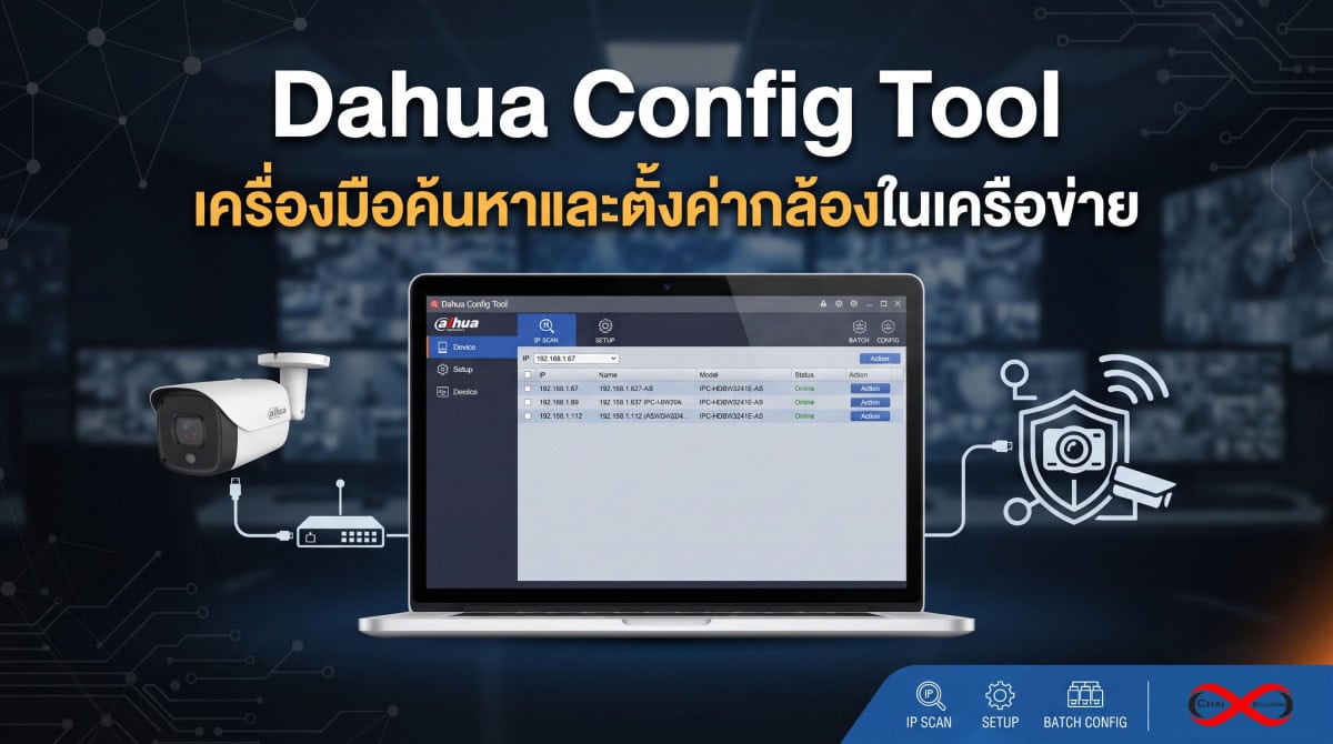 Dahua Config Tool: เครื่องมือค้นหาและตั้งค่ากล้องในเครือข่ายที่คุณต้องมี