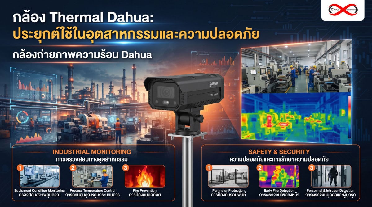 กล้อง Thermal Dahua: ประยุกต์ใช้ในอุตสาหกรรมและความปลอดภัย
