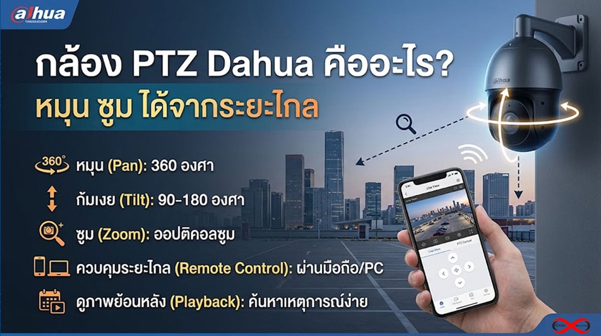 กล้อง PTZ Dahua คืออะไร? นวัตกรรมกล้องวงจรปิดหมุน ซูม ได้จากระยะไกล