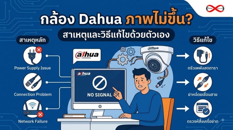 กล้อง Dahua ภาพไม่ขึ้น? สาเหตุและวิธีแก้ไขด้วยตัวเองง่ายๆ