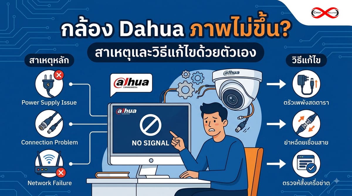 กล้อง Dahua ภาพไม่ขึ้น? สาเหตุและวิธีแก้ไขด้วยตัวเองง่ายๆ