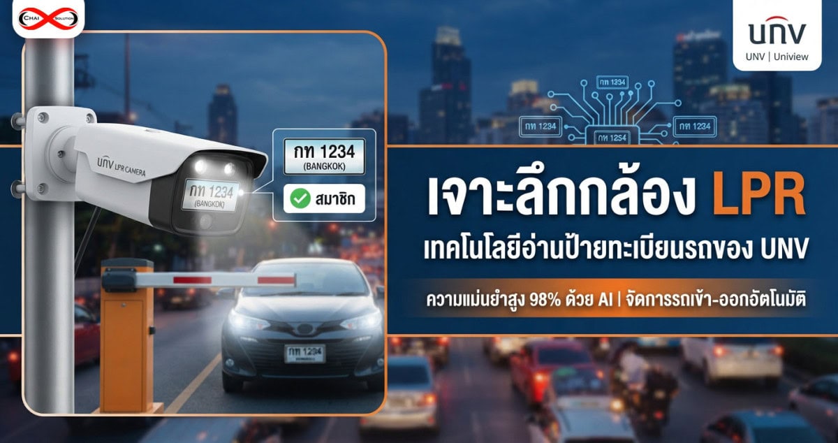 กล้อง LPR กล้อง LPR