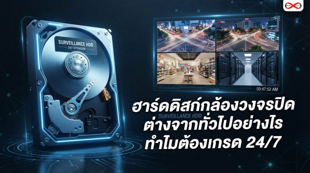 ฮาร์ดดิสก์กล้องวงจรปิด