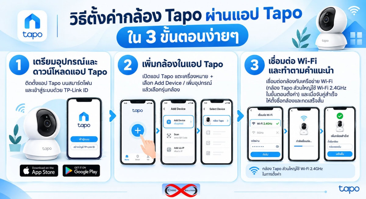 แอป Tapo