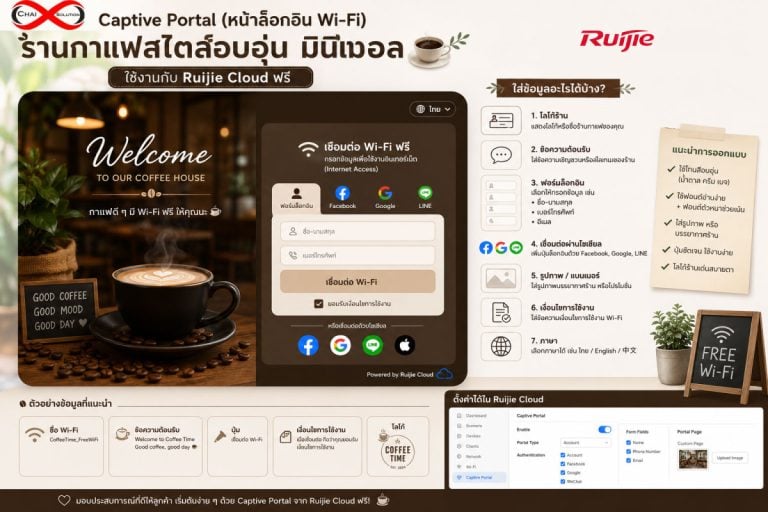 Captive Portal Ruijie