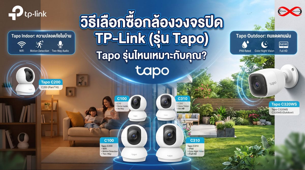  วิธีเลือกซื้อกล้องวงจรปิด TP-Link 