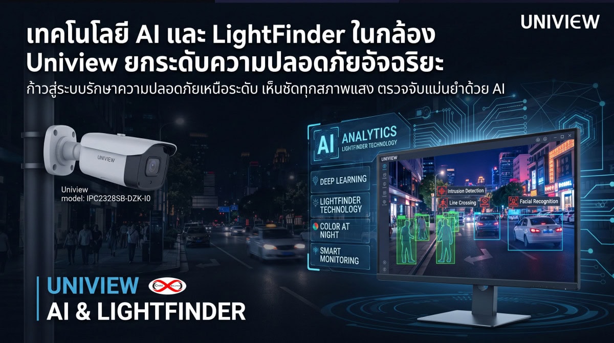 เทคโนโลยี AI และ LightFinder ในกล้อง Uniview