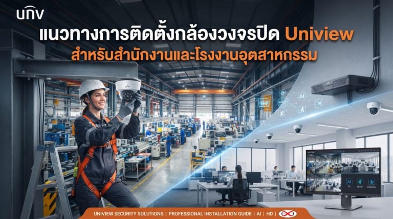 แนวทางการติดตั้งกล้องวงจรปิด Uniview สำหรับสำนักงานและโรงงาน