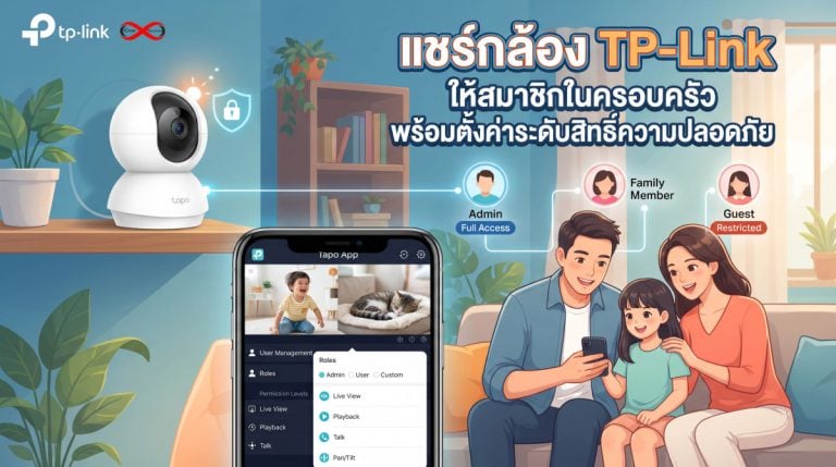 คู่มือแชร์กล้อง Tapo ให้ครอบครัว พร้อมตั้งค่าระดับสิทธิ์ความปลอดภัยอย่างมืออาชีพ