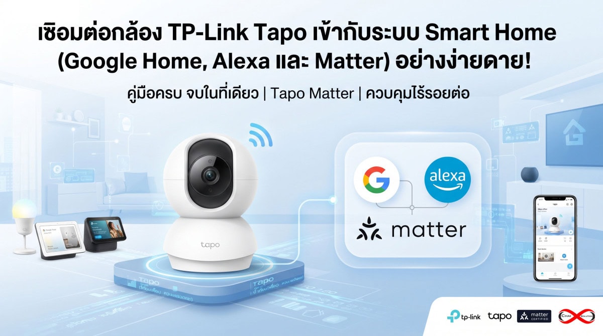 ออกแบบบทความเรื่อง การเชื่อมต่อกล้อง TP-Link เข้ากับระบบ Smart Home