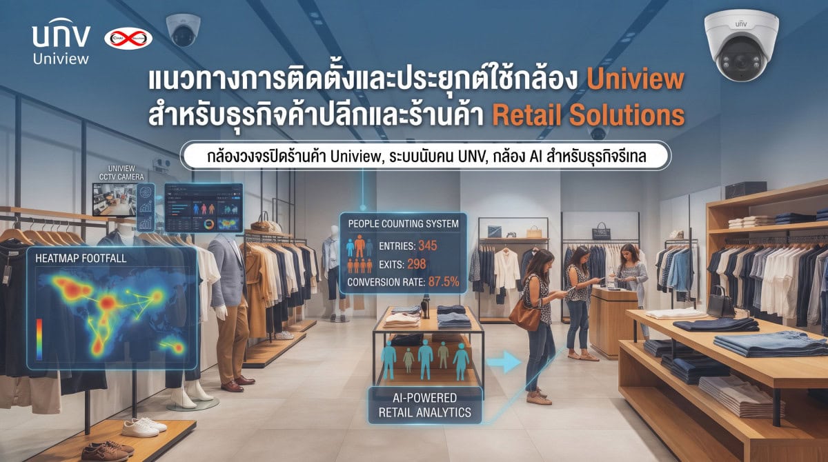 แนวทางการติดตั้งและประยุกต์ใช้กล้อง Uniview สำหรับธุรกิจค้าปลีกและร้านค้า