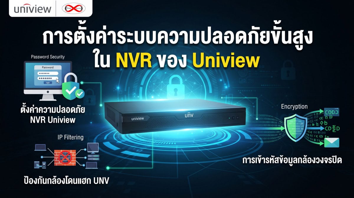 การตั้งค่าระบบความปลอดภัยขั้นสูงใน NVR ของ Uniview