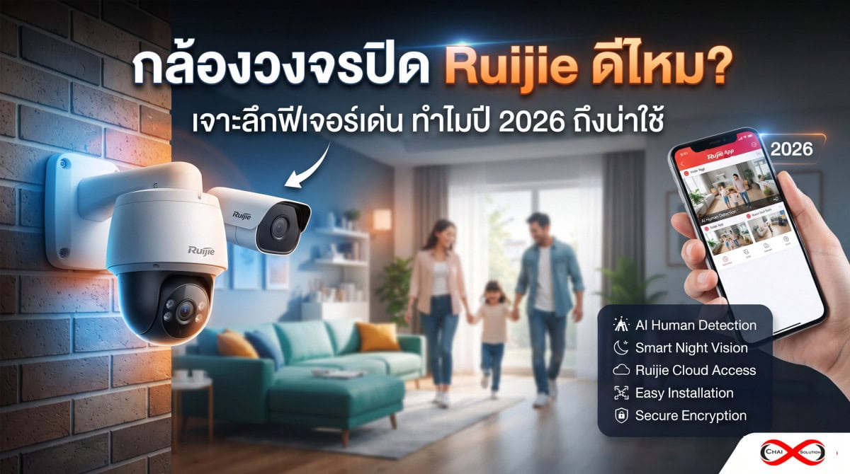กล้องวงจรปิด Ruijie ดีไหม?