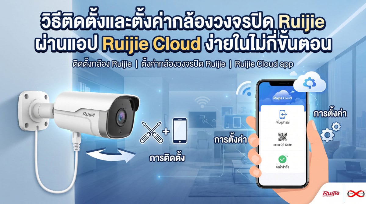 วิธีติดตั้งและตั้งค่ากล้องวงจรปิด Ruijie ผ่านแอป Ruijie Cloud