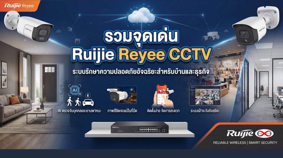  รวมจุดเด่น Ruijie Reyee CCTV ระบบรักษาความปลอดภัย